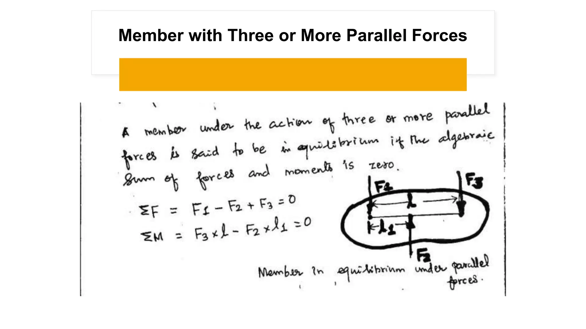 Member with Three or More Parallel Forces
 