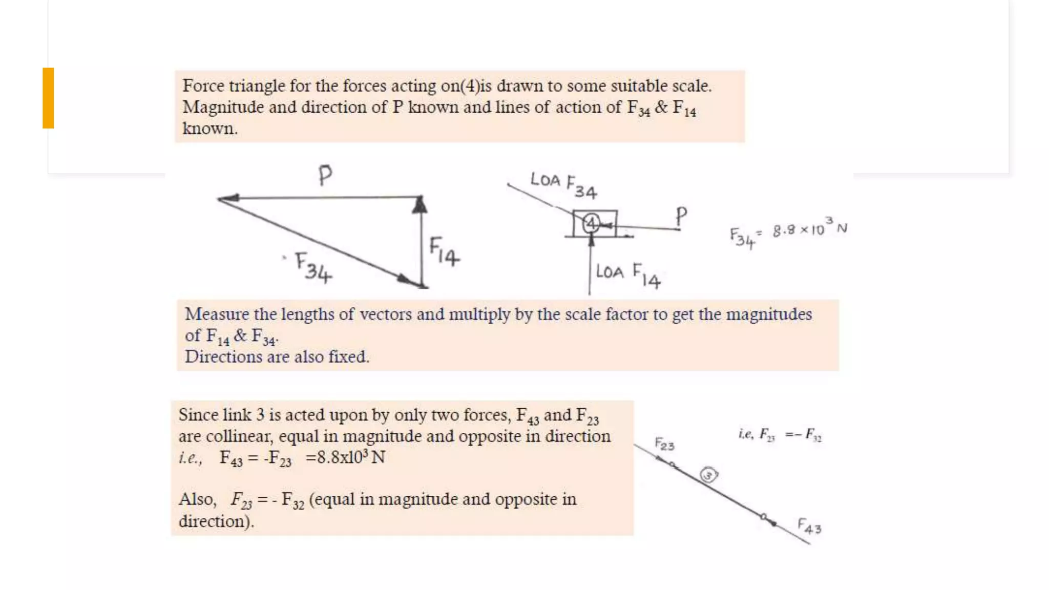Static and dynamic force analysis