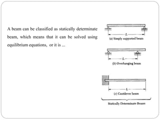 A beam can be classified as statically determinate
beam, which means that it can be solved using
equilibrium equations, or it is ...
 