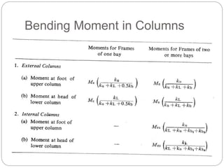 Bending Moment in Columns
 