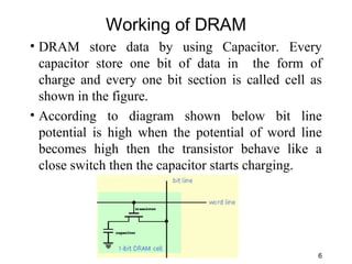 Working of DRAM
• DRAM store data by using Capacitor. Every
capacitor store one bit of data in the form of
charge and every one bit section is called cell as
shown in the figure.
• According to diagram shown below bit line
potential is high when the potential of word line
becomes high then the transistor behave like a
close switch then the capacitor starts charging.
6
 