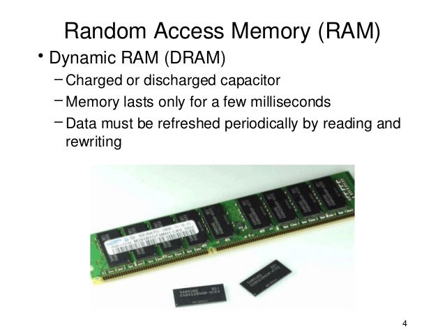 Static And Dynamic Memories