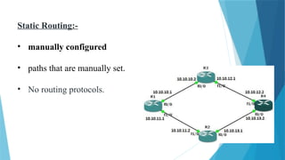 Static Routing:-
• manually configured
• paths that are manually set.
• No routing protocols.
 