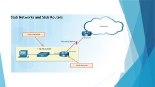 Stub Networks and Stub Routers
 