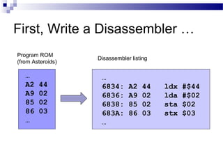 First, Write a Disassembler …
…
6834: A2 44 ldx #$44
6836: A9 02 lda #$02
6838: 85 02 sta $02
683A: 86 03 stx $03
…
…
A2 44
A9 02
85 02
86 03
…
Program ROM
(from Asteroids)
Disassembler listing
 