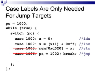 Case Labels Are Only Needed
For Jump Targets
pc = 1000;
while (true) {
switch (pc) {
case 1000: x = 0; //ldx
case 1002: x = (x+1) & 0xff; //inx
case 1003: mem[0xd020] = x; //stx
case 1006: pc = 1002; break; //jmp
…
};
};
 