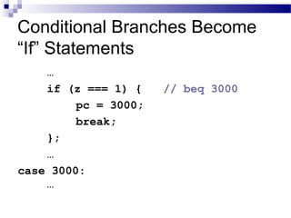 Conditional Branches Become
“If” Statements
…
if (z === 1) { // beq 3000
pc = 3000;
break;
};
…
case 3000:
…
 