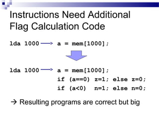Instructions Need Additional
Flag Calculation Code
lda 1000
lda 1000
a = mem[1000];
a = mem[1000];
if (a==0) z=1; else z=0;
if (a<0) n=1; else n=0;
 Resulting programs are correct but big
 
