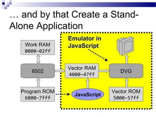… and by that Create a Stand-
Alone Application
Program ROM
6800–7fff
Work RAM
0000–02ff
Vector ROM
5000–57ff
Vector RAM
4000–47ff
6502 DVG
JavaScript
Emulator in
JavaScript
 