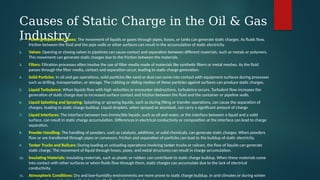 Static Charge is one the major hazard in the industry | PPTX