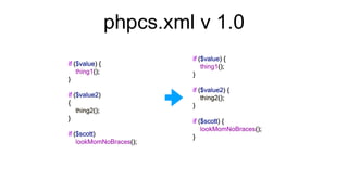 phpcs.xml v 1.0
 