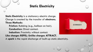 Static Current for first year physiotherapy | PDF