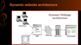 Static dynamic and active web pages | PPT