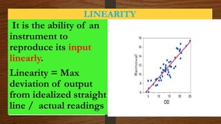 LINEARITY
It is the ability of an
instrument to
reproduce its input
linearly.
Linearity = Max
deviation of output
from idealized straight
line / actual readings
 