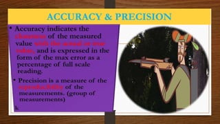 ACCURACY & PRECISION
 
