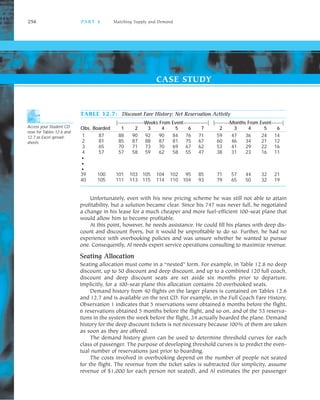 256 PA R T 4 Matching Supply and Demand
TABLE 12.7: Discount Fare History: Net Reservation Activity
|--------------Weeks From Event-------------| |--------Months From Event------|
Obs. Boarded 1 2 3 4 5 6 7 2 3 4 5 6
1 87 88 90 92 90 84 76 71 59 47 36 24 14
2 81 85 87 88 87 81 75 67 60 46 34 21 12
3 65 70 71 73 70 69 67 62 53 41 29 22 16
4 57 57 58 59 62 58 55 47 38 31 23 16 11
G
G
G
39 100 101 103 105 104 102 95 85 71 57 44 32 21
40 105 111 113 115 114 110 104 93 79 65 50 32 19
CASE STUDY
Unfortunately, even with his new pricing scheme he was still not able to attain
profitability, but a solution became clear. Since his 747 was never full, he negotiated
a change in his lease for a much cheaper and more fuel efficient 100 seat plane that
would allow him to become profitable.
At this point, however, he needs assistance. He could fill his planes with deep dis
count and discount flyers, but it would be unprofitable to do so. Further, he had no
experience with overbooking policies and was unsure whether he wanted to pursue
one. Consequently, Al needs expert service operations consulting to maximize revenue.
Seating Allocation
Seating allocation must come in a “nested” form. For example, in Table 12.8 no deep
discount, up to 50 discount and deep discount, and up to a combined 120 full coach,
discount and deep discount seats are set aside six months prior to departure.
Implicitly, for a 100 seat plane this allocation contains 20 overbooked seats.
Demand history from 40 flights on the larger planes is contained on Tables 12.6
and 12.7 and is available on the text CD. For example, in the Full Coach Fare History,
Observation 1 indicates that 5 reservations were obtained 6 months before the flight,
6 reservations obtained 5 months before the flight, and so on, and of the 53 reserva
tions in the system the week before the flight, 34 actually boarded the plane. Demand
history for the deep discount tickets is not necessary because 100% of them are taken
as soon as they are offered.
The demand history given can be used to determine threshold curves for each
class of passenger. The purpose of developing threshold curves is to predict the even
tual number of reservations just prior to boarding.
The costs involved in overbooking depend on the number of people not seated
for the flight. The revenue from the ticket sales is subtracted (for simplicity, assume
revenue of $1,000 for each person not seated), and Al estimates the per passenger
Access your Student CD
now for Tables 12.6 and
12.7 as Excel spread-
sheets.
 