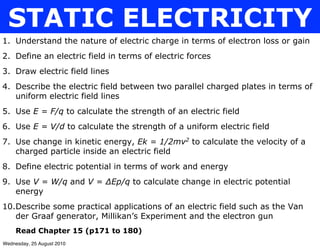 STATIC ELECTRICITY
1. Understand the nature of electric charge in terms of electron loss or gain
2. Define an electric field in terms of electric forces
3. Draw electric field lines
4. Describe the electric field between two parallel charged plates in terms of
   uniform electric field lines
5. Use E = F/q to calculate the strength of an electric field
6. Use E = V/d to calculate the strength of a uniform electric field
7. Use change in kinetic energy, Ek = 1/2mv2 to calculate the velocity of a
   charged particle inside an electric field
8. Define electric potential in terms of work and energy
9. Use V = W/q and V = ∆Ep/q to calculate change in electric potential
   energy
10.Describe some practical applications of an electric field such as the Van
   der Graaf generator, Millikan’s Experiment and the electron gun
     Read Chapter 15 (p171 to 180)
Wednesday, 25 August 2010
 