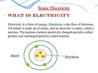 Static Electricity
• What is Electricity
Electricity is a form of energy. Electricity is the flow of electrons.
All matter is made up of atoms, and an atom has a center, called a
nucleus. The nucleus contains positively charged particles called
protons and uncharged particles called neutron
+
+
+
–
––
Atom Nucleus
 