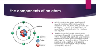 the components of an atom
► All physical objects are made up of
atoms. Inside an atom are protons,
electrons and neutrons. The protons are
positively charged, the electrons are
negatively charged, and the neutrons
are neutral.
► Therefore, all things are made up of
charges. Opposite charges attract each
other (negative to positive). Like charges
repel each other (positive to positive or
negative to negative). Most of the time
positive and negative charges are
balanced in an object, which makes
that object neutral.
 
