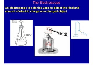 Static Electricity | PDF