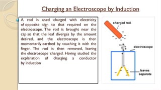 Charging an Electroscope by Induction
A rod is used charged with electricity
of opposite sign to that required on the
electroscope. The rod is brought near the
cap so that the leaf diverges by the amount
desired, and the electroscope is then
momentarily earthed by touching it with the
finger. The rod is then removed, leaving
the electroscope charged. Having studied the
explanation of charging a conductor
by induction
 