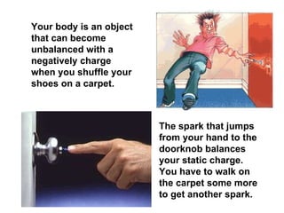 Static electricity 1008 | PPT
