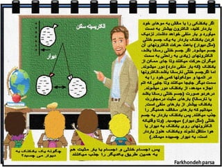 Static electricity  concept  cartoon-  1