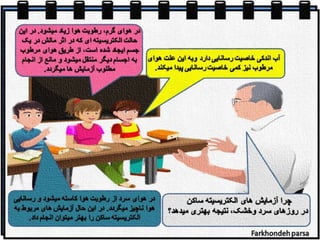 Static electricity concept  cartoon- 2