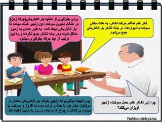 Static electricity concept  cartoon- 2