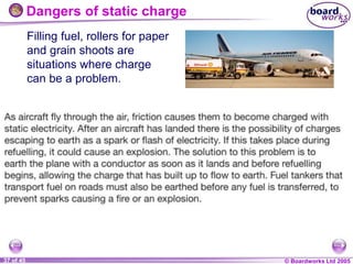 Physics part 1 static electricity new.ppt