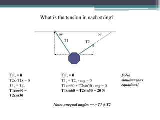 ∑Fy = 0
T1y + T2y - mg = 0
T1sin60 + T2sin30 - mg = 0
T1sin60 + T2sin30 = 20 N
Solve
simultaneous
equations!
∑Fx = 0
T2x-T1x = 0
T1x = T2x
T1cos60 =
T2cos30
30°
60°
T1 T2
Note: unequal angles ==> T1 ≠ T2
What is the tension in each string?
 