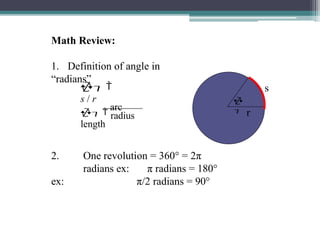 Math Review:
1. Definition of angle in
“radians”
2. One revolution = 360° = 2π
radians ex: π radians = 180°
ex: π/2 radians = 90°
 
s / r
 
arc
length
radius


s
r
 