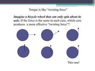 Torque is like “twisting force”
Imagine a bicycle wheel that can only spin about its
axle. If the force is the same in each case, which case
produces a more effective “twisting force”?
This one!
 
