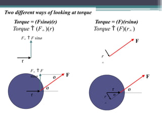 Torque = (Fsinø)(r)
Torque  (F )(r)
F  F sinø
Two different ways of looking at torque
r
ø
F
F  F
sinø ø
ø
F
r

r
ø
r
r

Torque = (F)(rsinø)
Torque  (F)(r )
F
 
