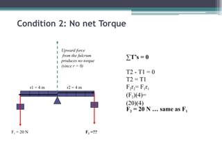 Condition 2: No net Torque
F1 = 20 N
r1 = 4 m r2 = 4 m
F2 =??
∑T’s = 0
T2 - T1 = 0
T2 = T1
F2r2= F1r1
(F2)(4)=
(20)(4)
F2 = 20 N … same as F1
Upward force
from the fulcrum
produces no torque
(since r = 0)
 