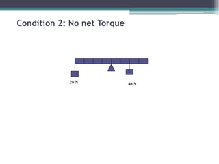 Condition 2: No net Torque
20 N 40 N
 