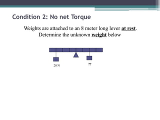Condition 2: No net Torque
20 N ??
Weights are attached to an 8 meter long lever at rest.
Determine the unknown weight below
 