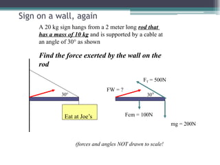 Sign on a wall, again
A 20 kg sign hangs from a 2 meter long rod that
has a mass of 10 kg and is supported by a cable at
an angle of 30° as shown
Find the force exerted by the wall on the
rod
Eat at Joe’s
30° 30°
mg = 200N
Fcm = 100N
FT = 500N
FW = ?
(forces and angles NOT drawn to scale!
 