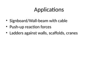 Applications
• Signboard/Wall beam with cable
‑
• Push up reaction forces
‑
• Ladders against walls, scaffolds, cranes
 