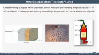 Stack Refractory Line Static equipment in oil and gas industry | PDF