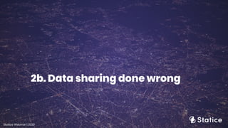 Statice Webinar | 2020
2b. Data sharing done wrong
 