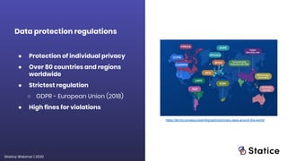 Statice Webinar | 2020
Data protection regulations
● Protection of individual privacy
● Over 80 countries and regions
worl...