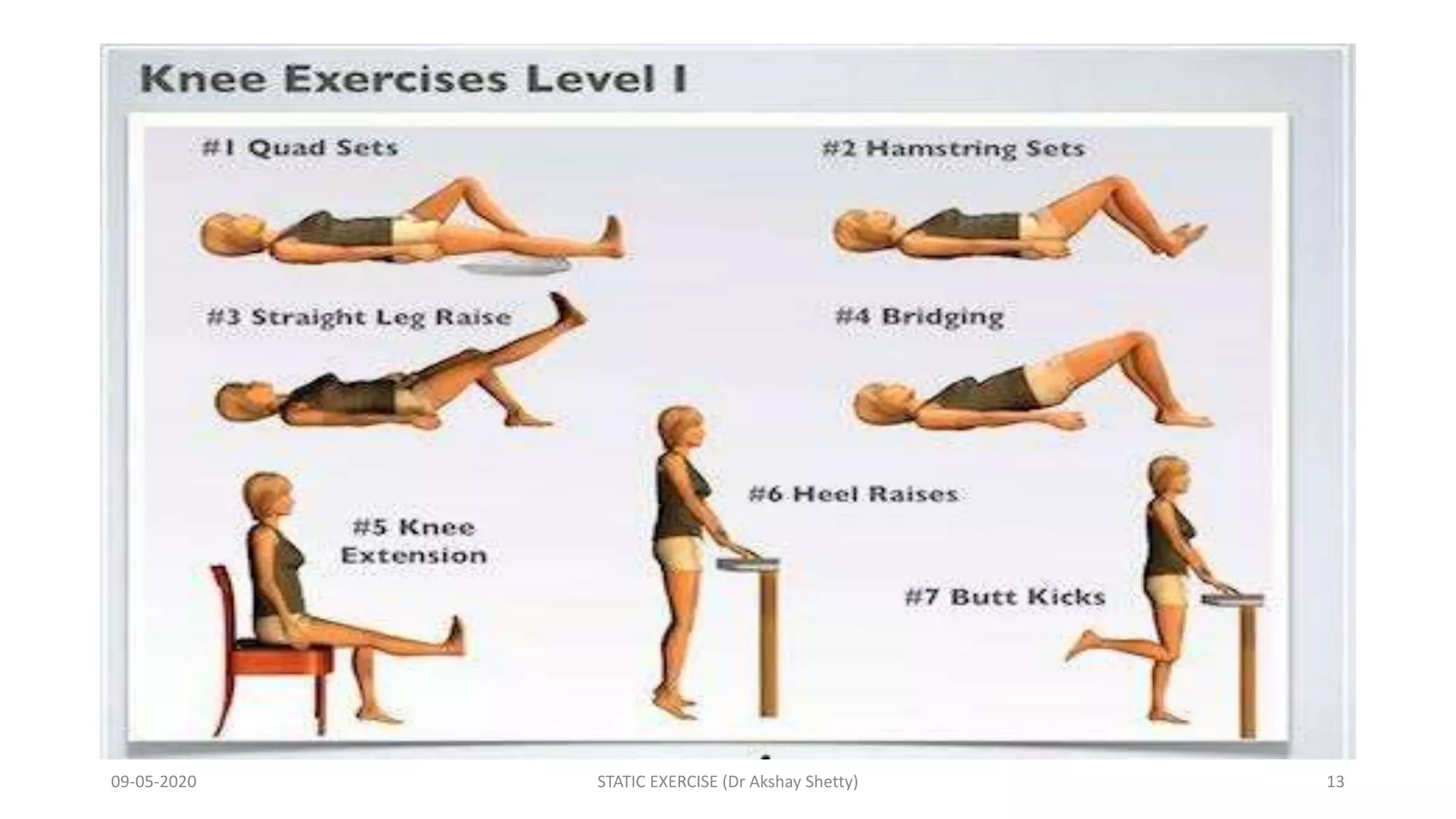 09-05-2020 STATIC EXERCISE (Dr Akshay Shetty) 13
 