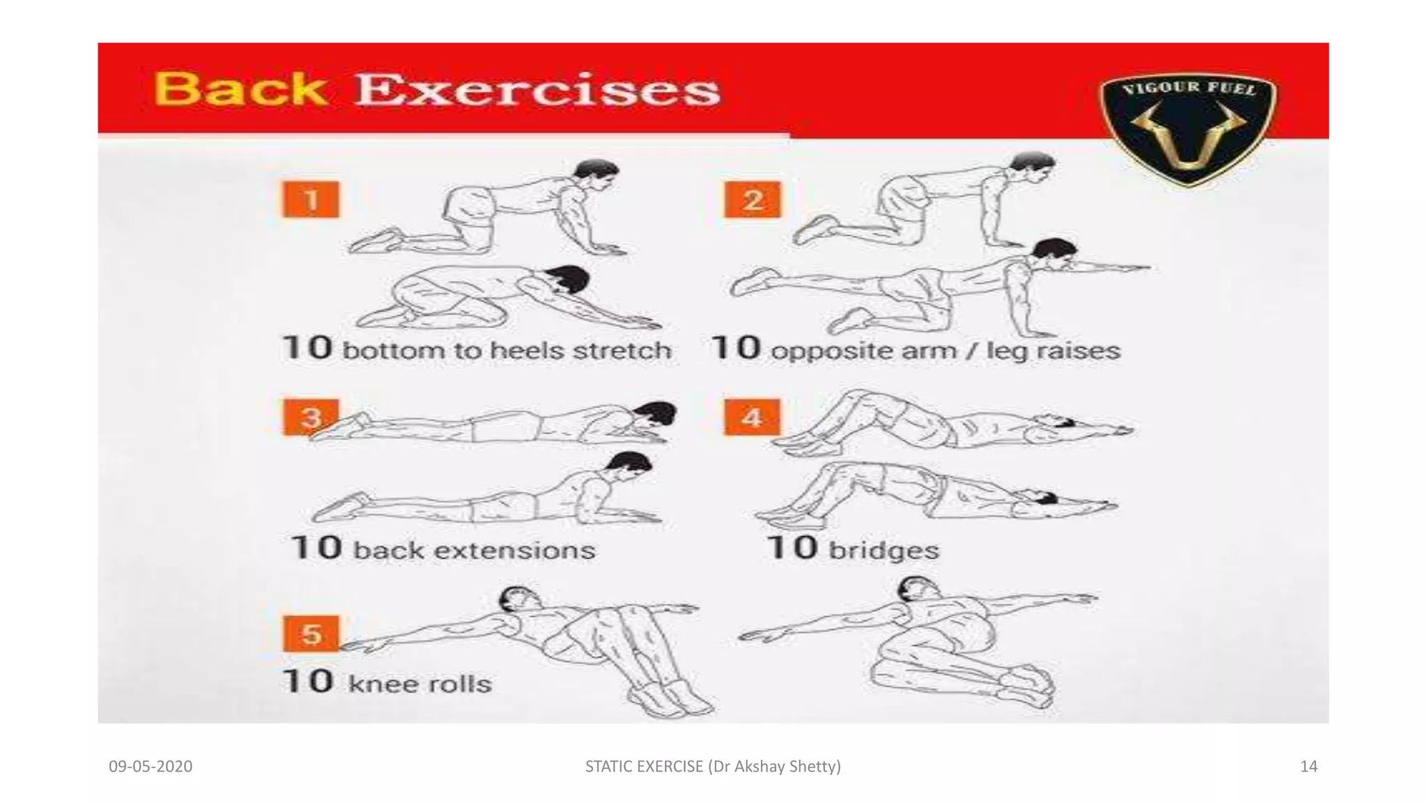 09-05-2020 STATIC EXERCISE (Dr Akshay Shetty) 14
 