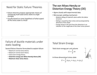 Static Failure Theories of failure provided by IIT delhi | PDF