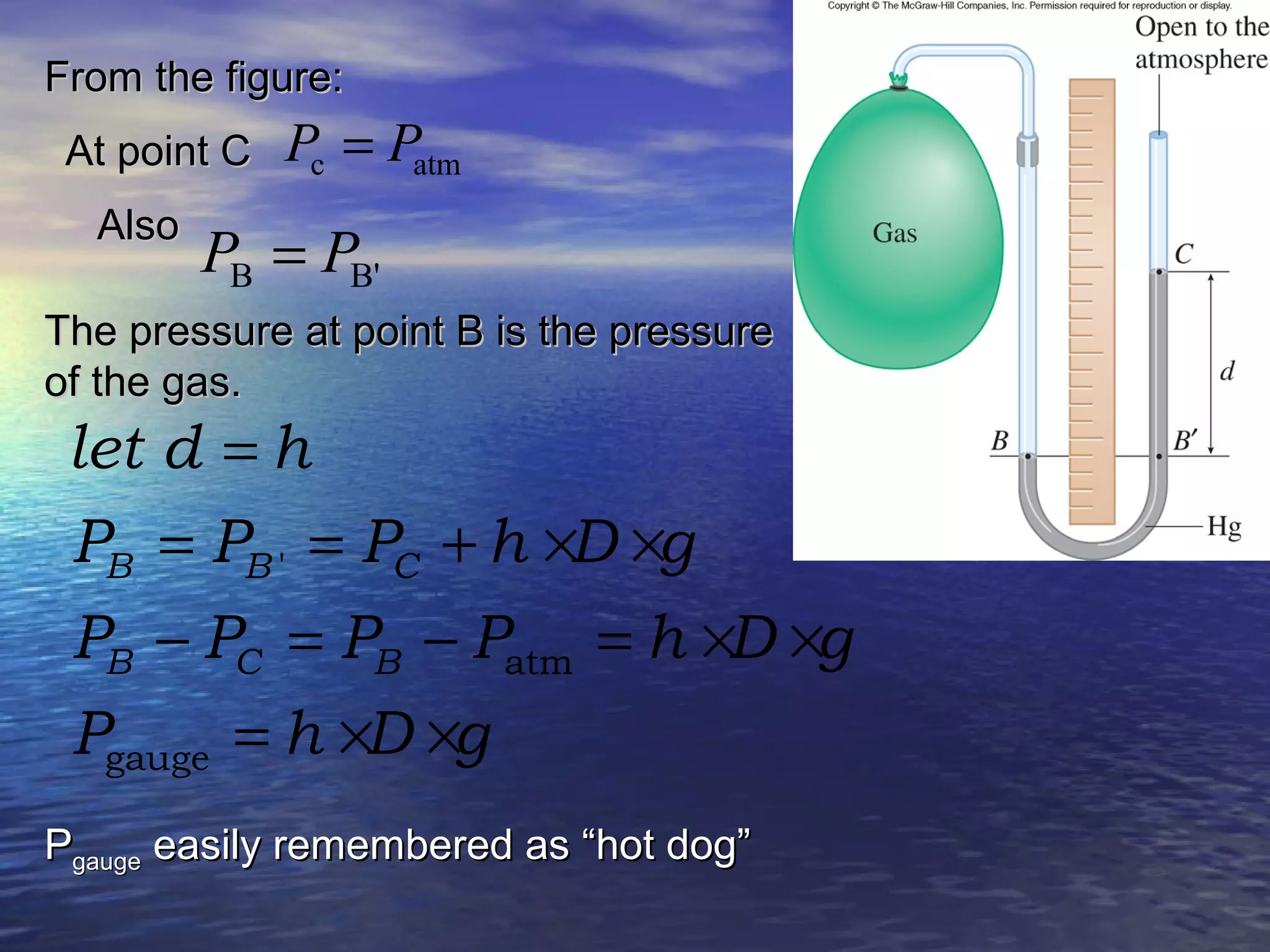 AlsoAlso
atmc PP =At point CAt point C
B'B PP =
The pressure at point B is the pressureThe pressure at point B is the pressure
of the gas.of the gas.
PPgaugegauge easily remembered as “hot dog”easily remembered as “hot dog”
'
atm
gauge
B B C
B C B
let d h
P P P h D g
P P P P h D g
P h D g
=
= = + × ×
− = − = × ×
= × ×
From the figure:From the figure:
 