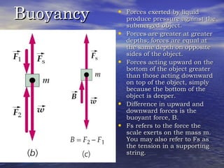 BuoyancyBuoyancy • Forces exerted by liquidForces exerted by liquid
produce pressure against theproduce pressure against the
submerged object.submerged object.
• Forces are greater at greaterForces are greater at greater
depths; forces are equal atdepths; forces are equal at
the same depth on oppositethe same depth on opposite
sides of the object.sides of the object.
• Forces acting upward on theForces acting upward on the
bottom of the object greaterbottom of the object greater
than those acting downwardthan those acting downward
on top of the object, simplyon top of the object, simply
because the bottom of thebecause the bottom of the
object is deeper.object is deeper.
• Difference in upward andDifference in upward and
downward forces is thedownward forces is the
buoyant force, B.buoyant force, B.
• Fs refers to the force theFs refers to the force the
scale exerts on the mass m.scale exerts on the mass m.
You may also refer to Fs asYou may also refer to Fs as
the tension in a supportingthe tension in a supporting
string.string.
 