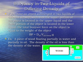 Buoyancy in Two Liquids ofBuoyancy in Two Liquids of
Differing DensityDiffering Density
• If you have an object submerged in two liquids ofIf you have an object submerged in two liquids of
different density, such that the upper portion ofdifferent density, such that the upper portion of
the object is located in the upper liquid and thethe object is located in the upper liquid and the
lower portion of the object is located in the lowerlower portion of the object is located in the lower
liquid, the total buoyant force on the object isliquid, the total buoyant force on the object is
equal to the weight of the objectequal to the weight of the object
BF = DBF = Dfluidfluid·V·Vobject submergedobject submerged·g·g
• Ex. A piece of wood floating partially in water andEx. A piece of wood floating partially in water and
partially in oil. The density of the oil is less thanpartially in oil. The density of the oil is less than
the density of the water.the density of the water.
 