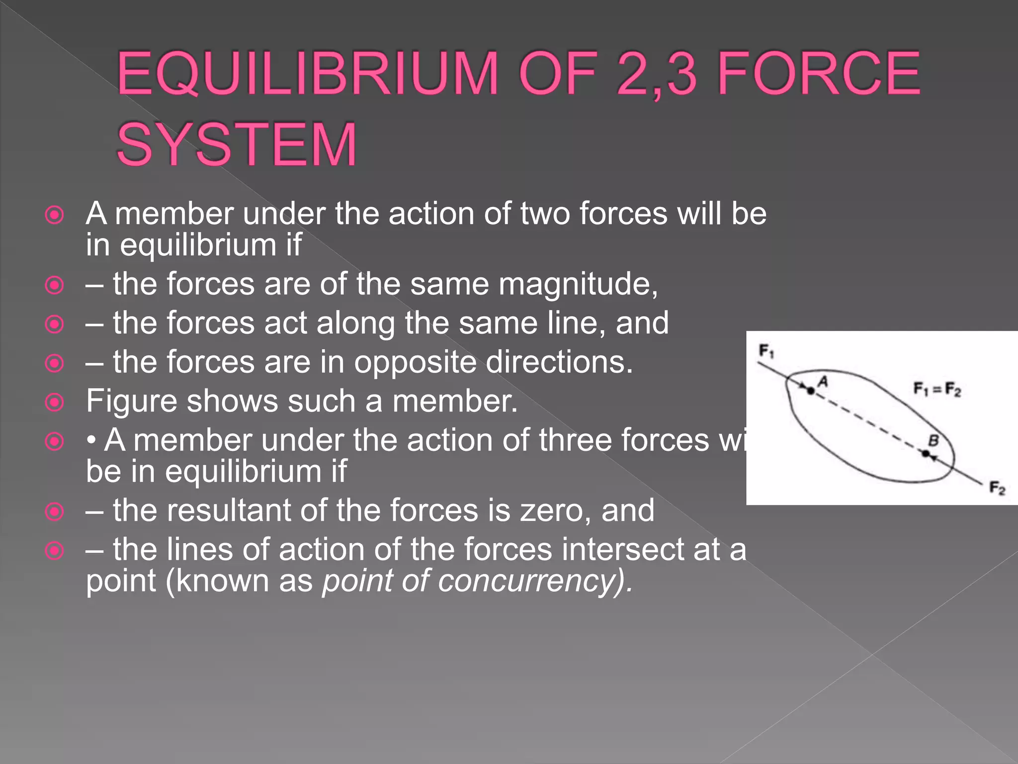  A member under the action of two forces will be
in equilibrium if
 – the forces are of the same magnitude,
 – the forces act along the same line, and
 – the forces are in opposite directions.
 Figure shows such a member.
 • A member under the action of three forces will
be in equilibrium if
 – the resultant of the forces is zero, and
 – the lines of action of the forces intersect at a
point (known as point of concurrency).
 