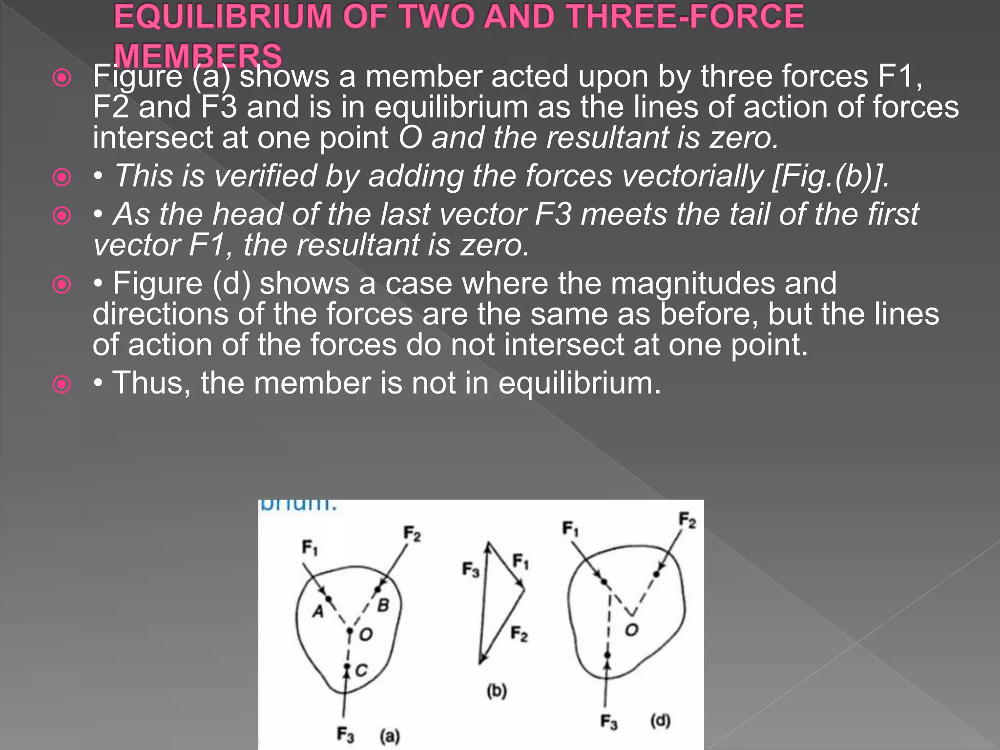  Figure (a) shows a member acted upon by three forces F1,
F2 and F3 and is in equilibrium as the lines of action of forces
intersect at one point O and the resultant is zero.
 • This is verified by adding the forces vectorially [Fig.(b)].
 • As the head of the last vector F3 meets the tail of the first
vector F1, the resultant is zero.
 • Figure (d) shows a case where the magnitudes and
directions of the forces are the same as before, but the lines
of action of the forces do not intersect at one point.
 • Thus, the member is not in equilibrium.
 